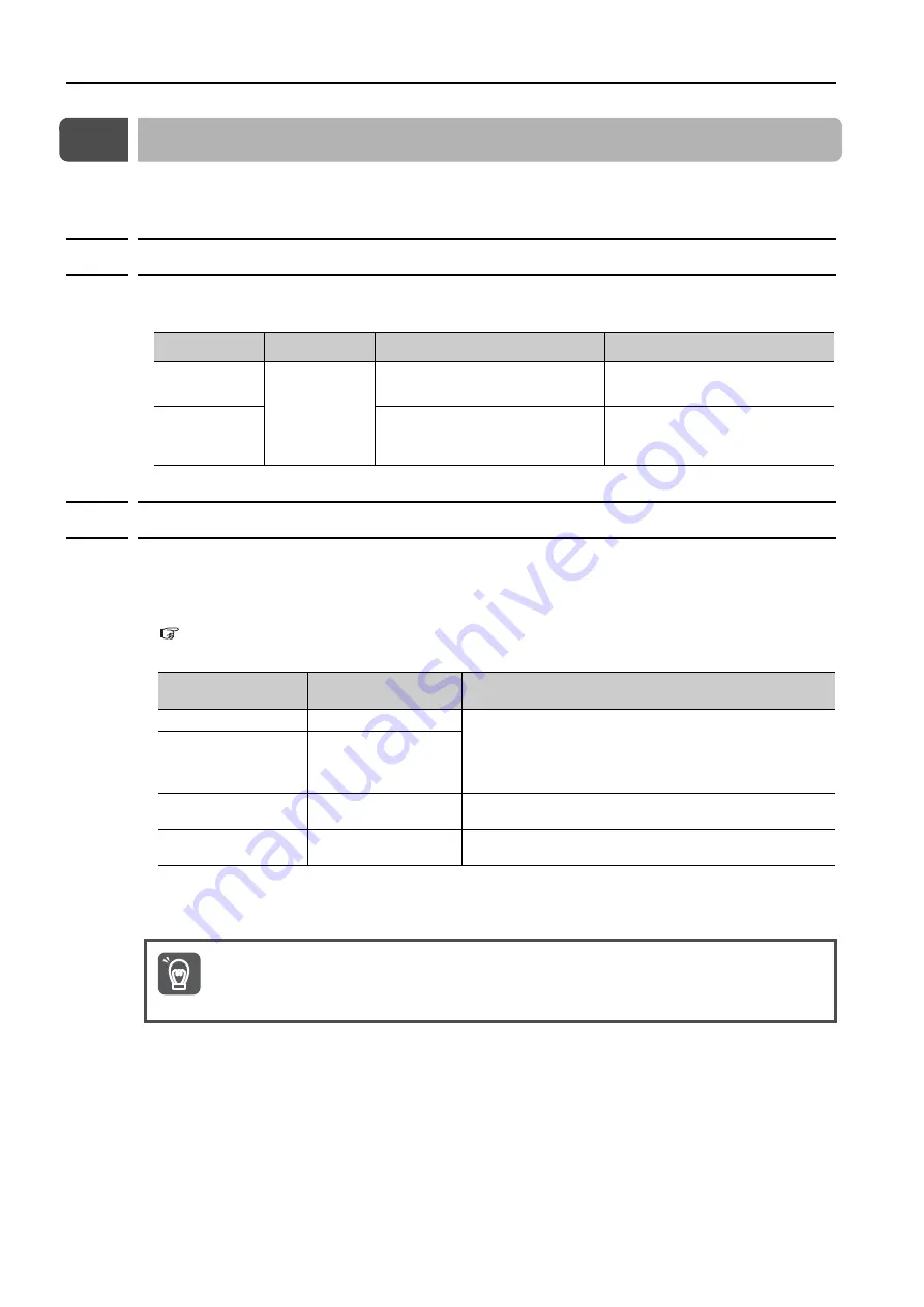 YASKAWA E-7-Series SGD7S Product Manual Download Page 425