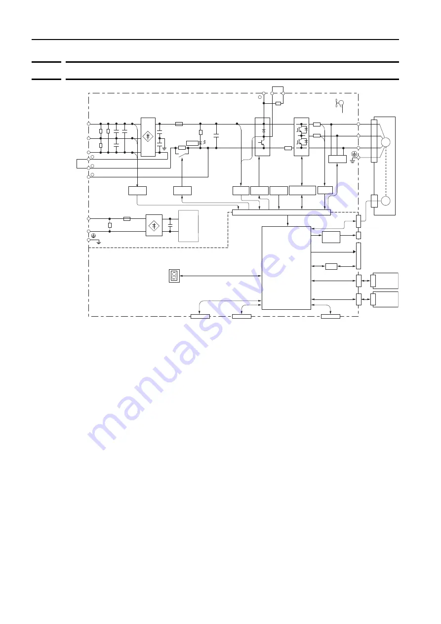 YASKAWA E-7S SERVOPACK SGD7S Product Manual Download Page 73