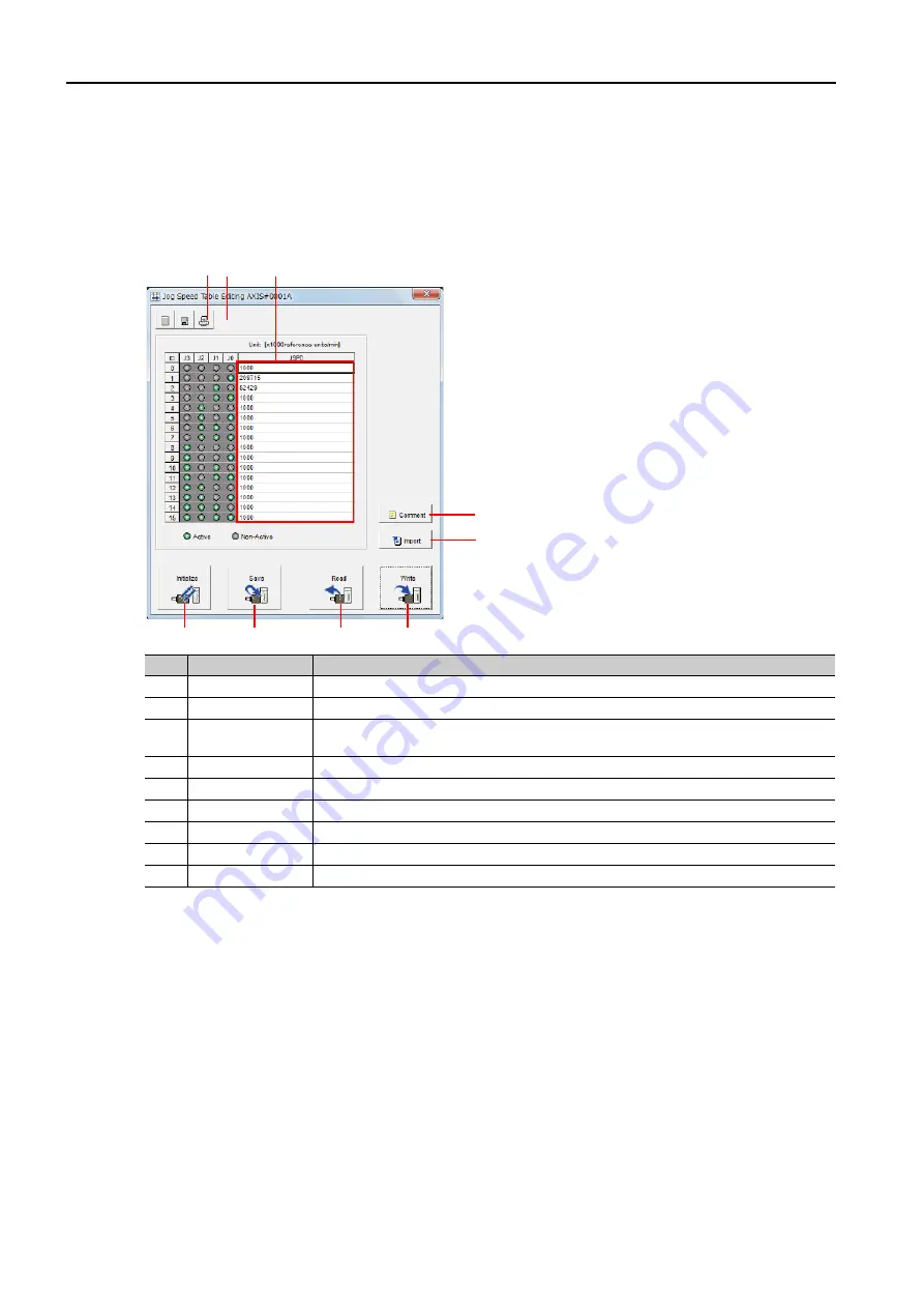 YASKAWA E-7S SERVOPACK SGD7S Product Manual Download Page 457