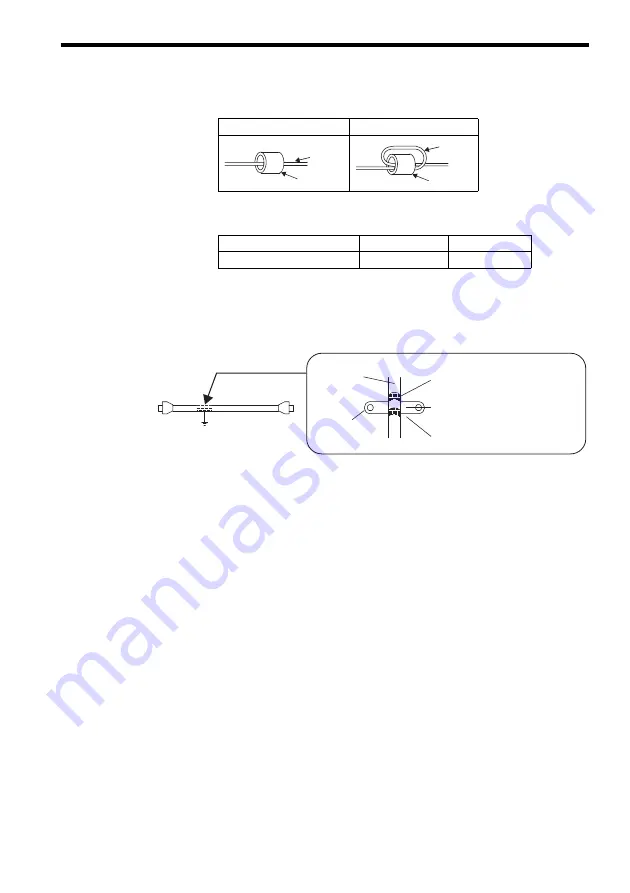 YASKAWA E-III Series Safety Precautions Download Page 31