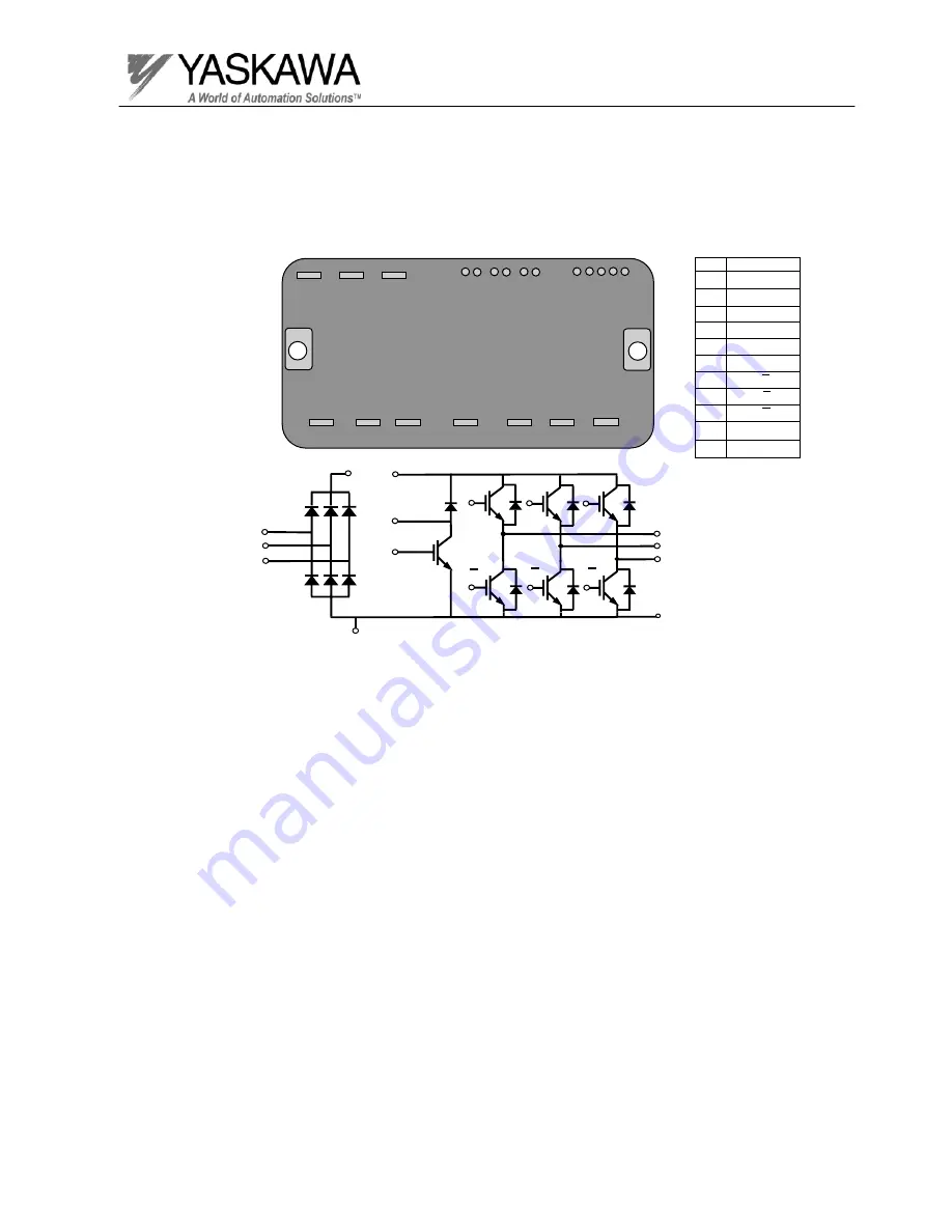 YASKAWA GPD 506/P5 Troubleshooting Manual Download Page 51