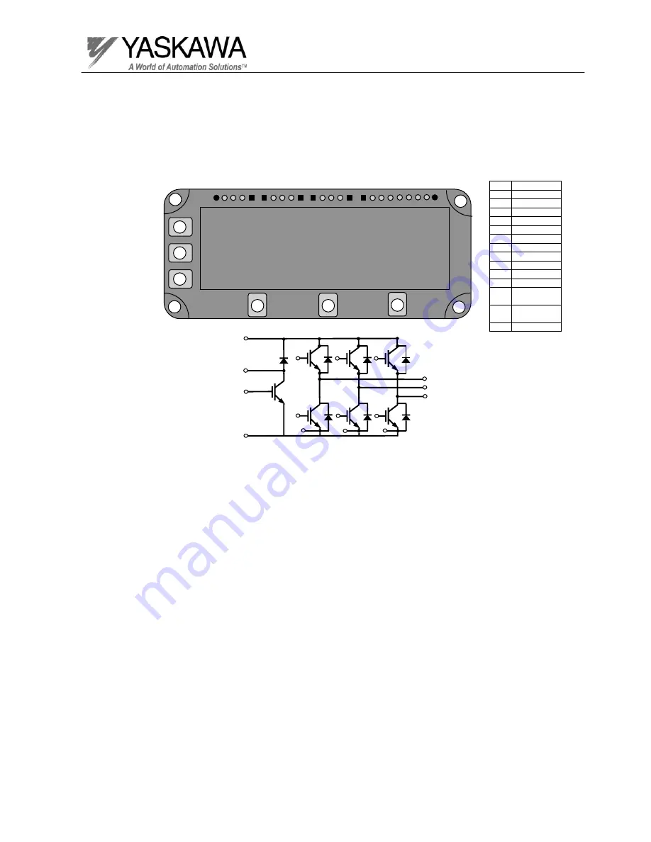 YASKAWA GPD 506/P5 Troubleshooting Manual Download Page 52