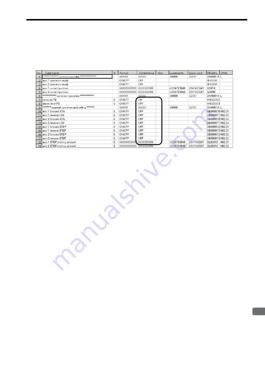 YASKAWA JEPMC-MP2300 User Manual Download Page 121