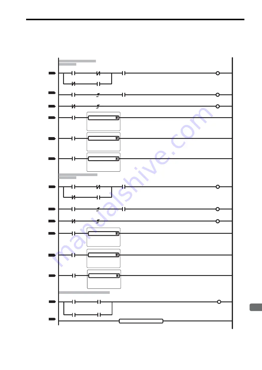 YASKAWA JEPMC-MP2300 User Manual Download Page 125