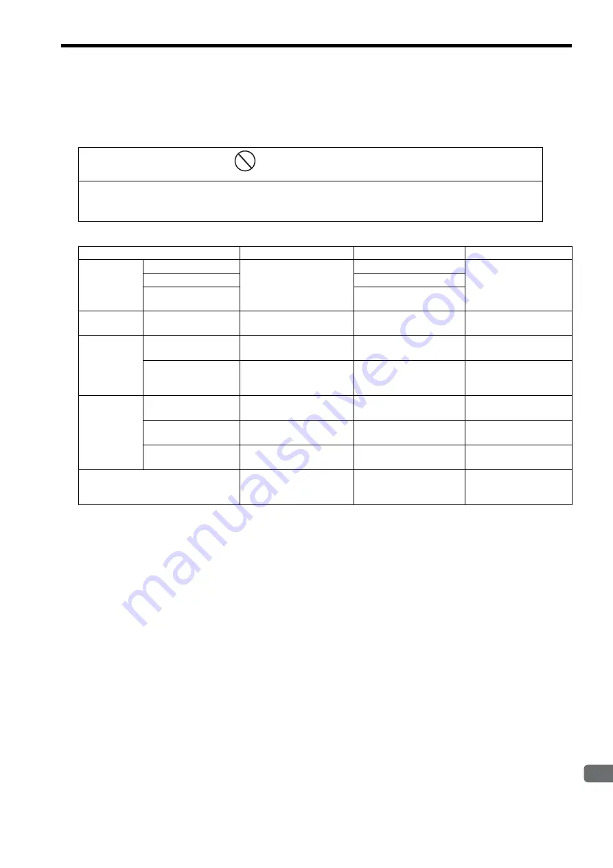 YASKAWA JEPMC-MP2300 User Manual Download Page 192