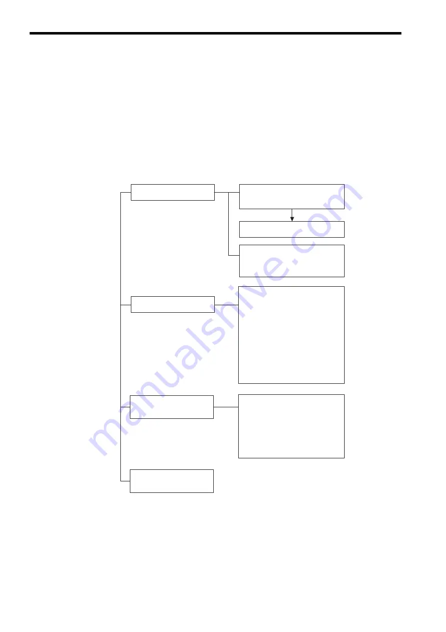 YASKAWA JEPMC-MP2300 User Manual Download Page 219