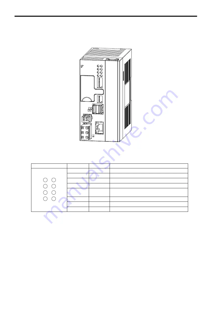 YASKAWA JEPMC-MP2300S-E Скачать руководство пользователя страница 32