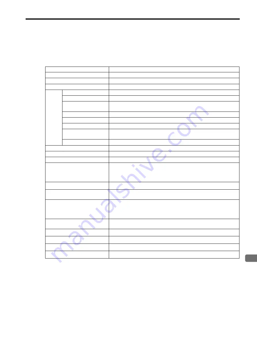 YASKAWA JEPMC-MP2300S-E User Manual Download Page 35