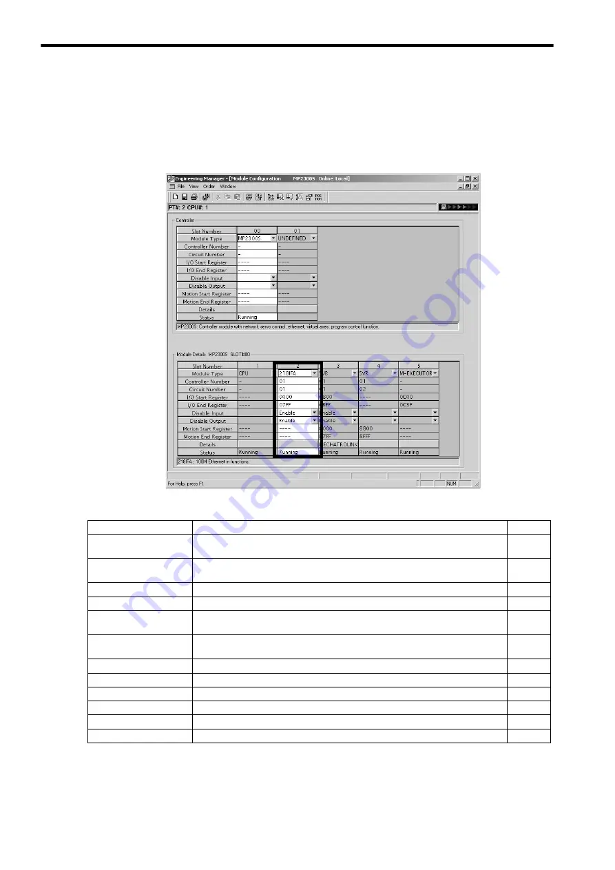 YASKAWA JEPMC-MP2300S-E User Manual Download Page 38