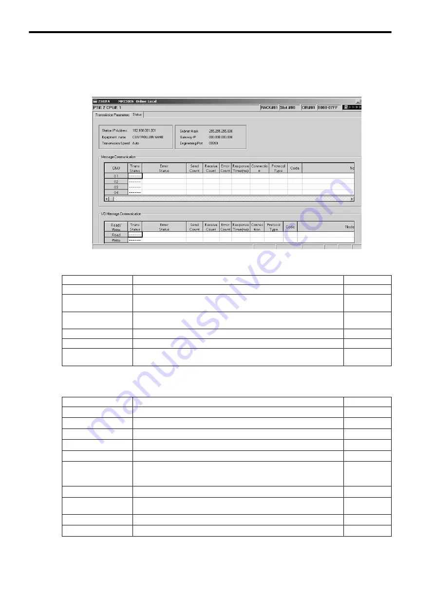 YASKAWA JEPMC-MP2300S-E User Manual Download Page 52