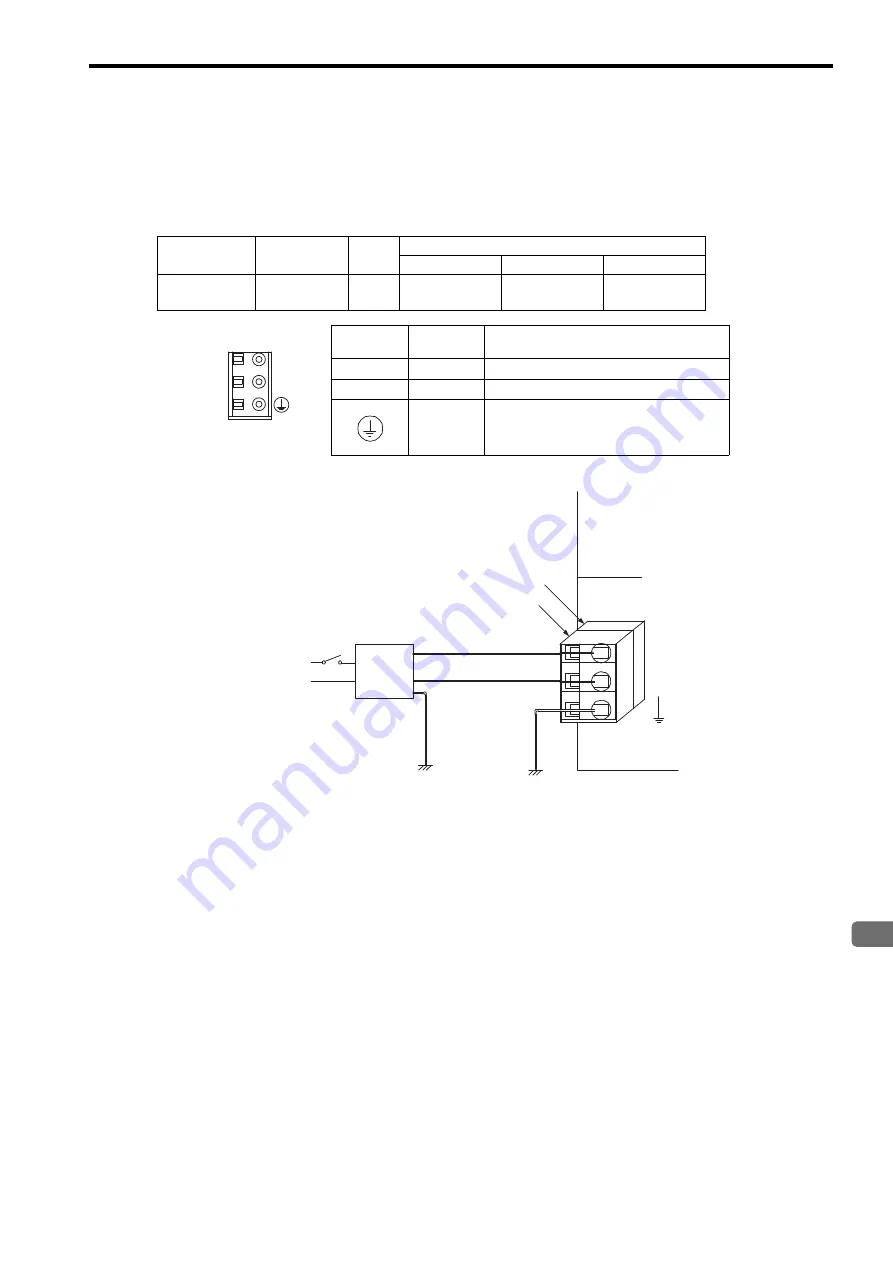 YASKAWA JEPMC-MP2300S-E Скачать руководство пользователя страница 101