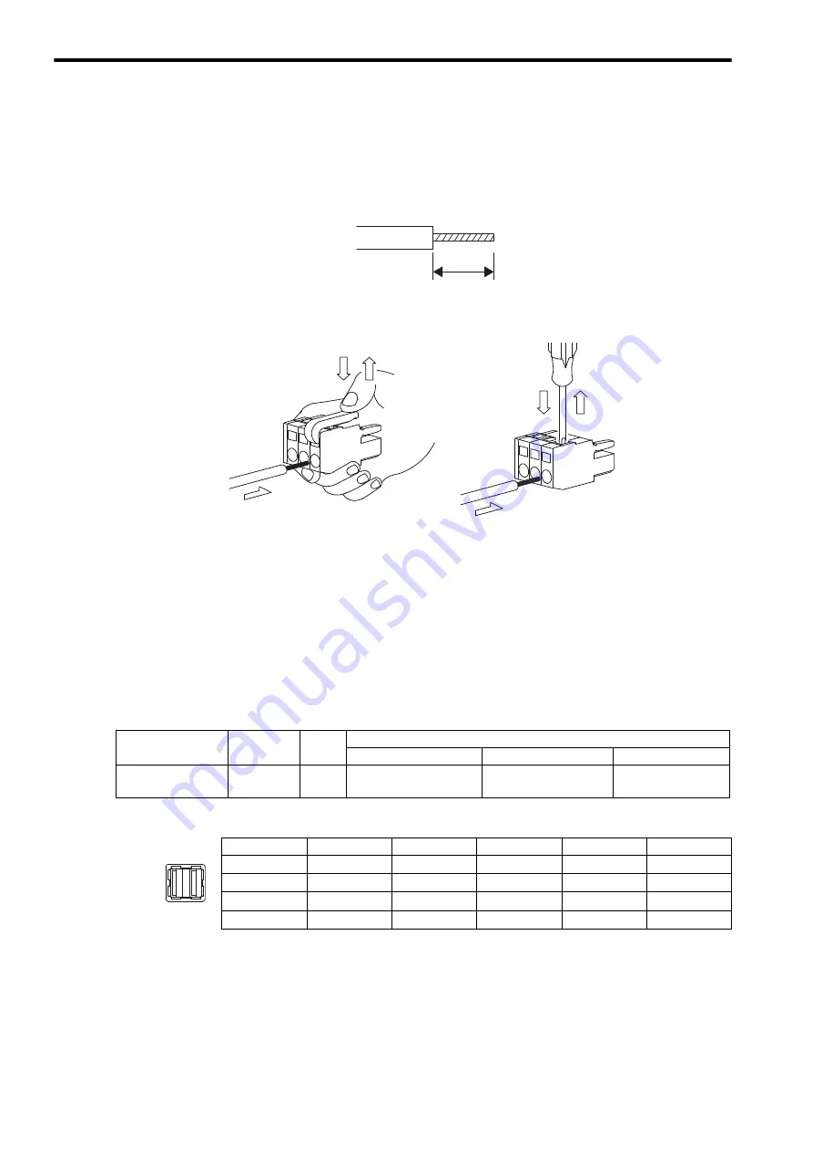 YASKAWA JEPMC-MP2300S-E User Manual Download Page 102