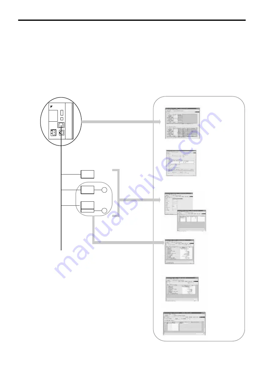 YASKAWA JEPMC-MP2300S-E Скачать руководство пользователя страница 174