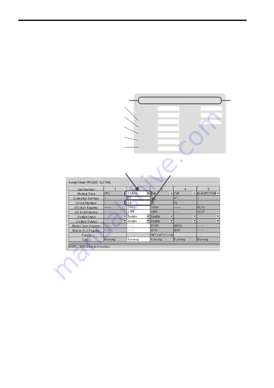 YASKAWA JEPMC-MP2300S-E User Manual Download Page 244