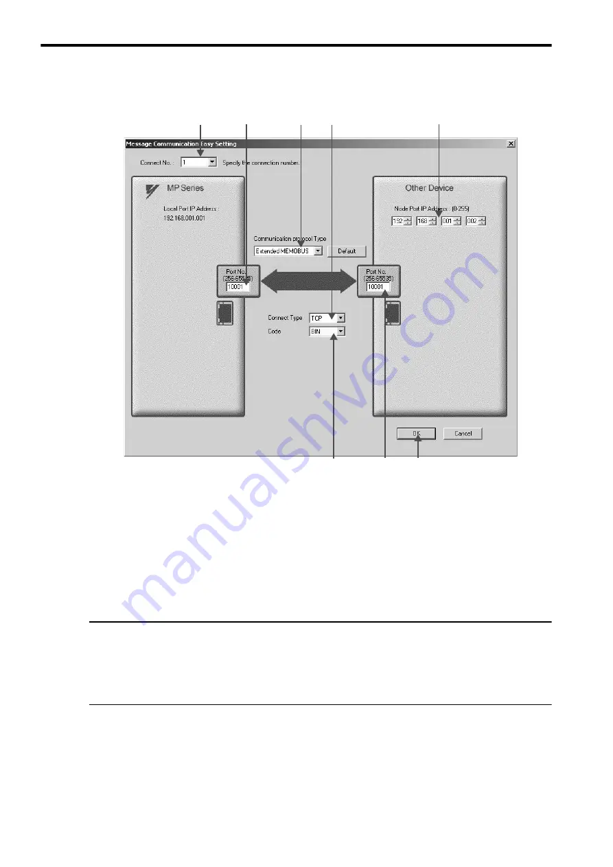 YASKAWA JEPMC-MP2300S-E User Manual Download Page 258