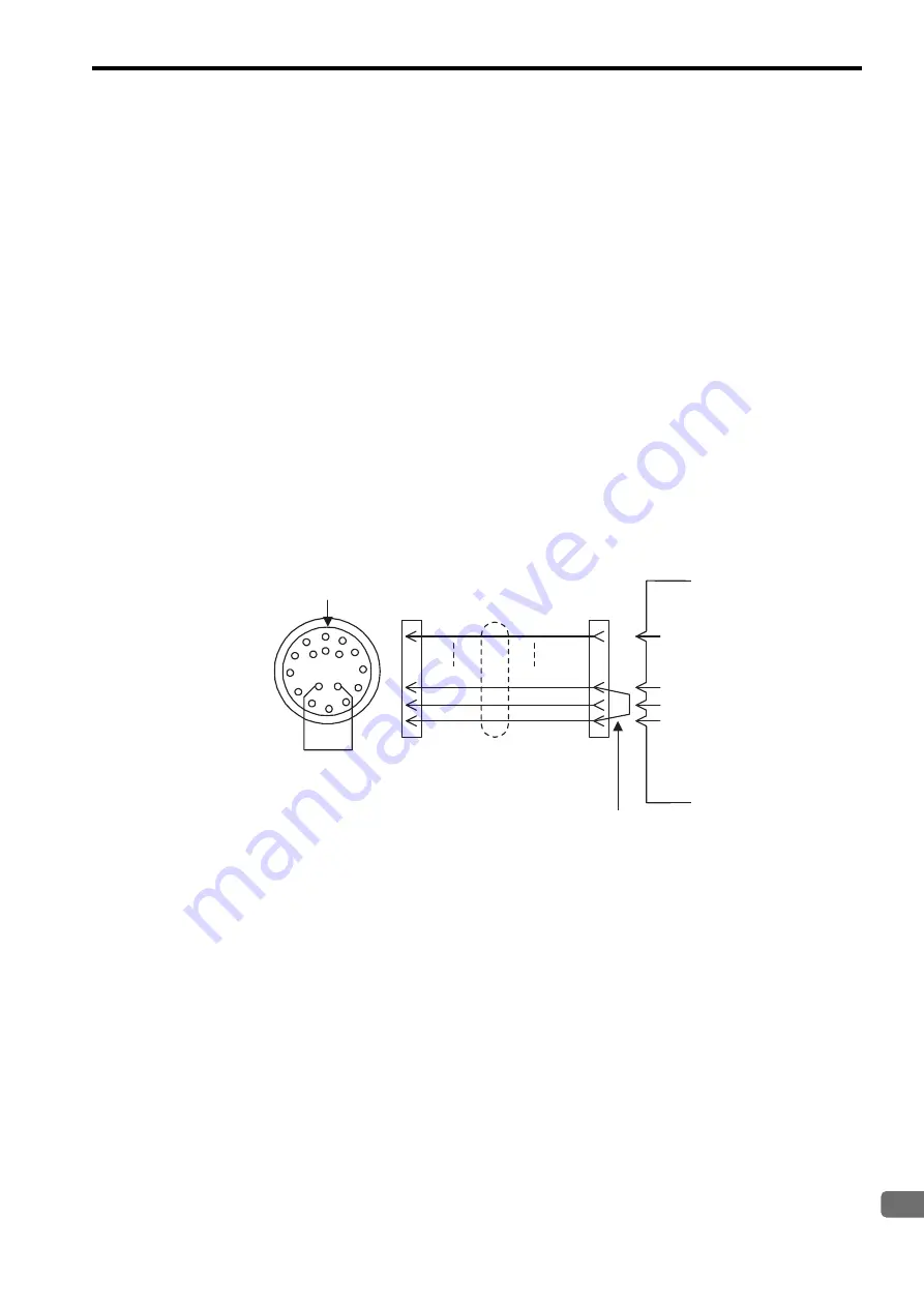 YASKAWA JEPMC-MP2300S-E User Manual Download Page 373