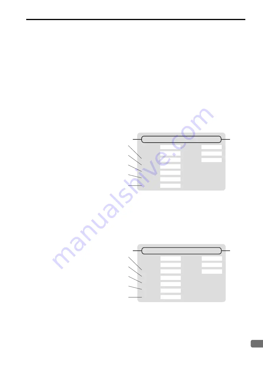 YASKAWA JEPMC-MP2300S-E User Manual Download Page 447