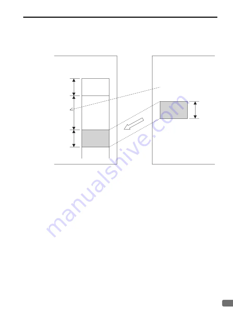 YASKAWA JEPMC-MP2300S-E User Manual Download Page 455