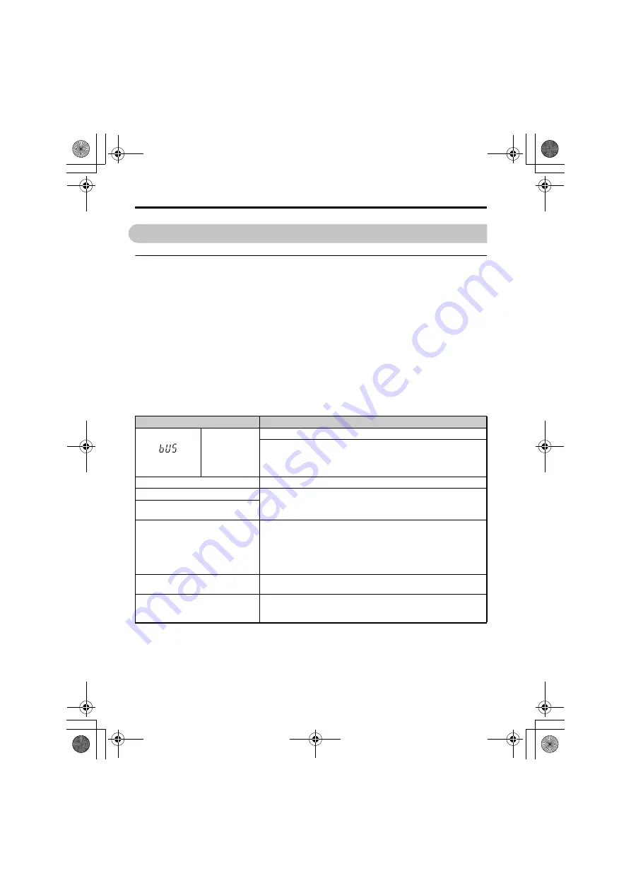 YASKAWA LonWorks SI-W3 Installation Manual Download Page 34