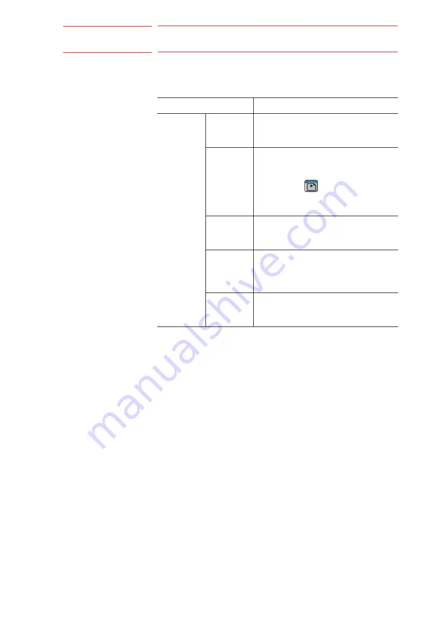 YASKAWA MOTOMAN DX100 Maintenance Manual Download Page 6