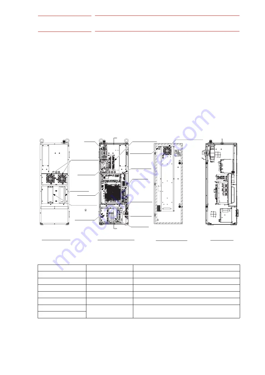 YASKAWA MOTOMAN DX100 Maintenance Manual Download Page 12