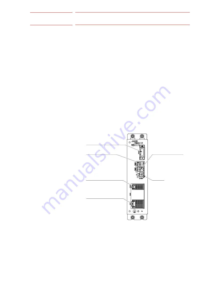 YASKAWA MOTOMAN DX100 Maintenance Manual Download Page 44