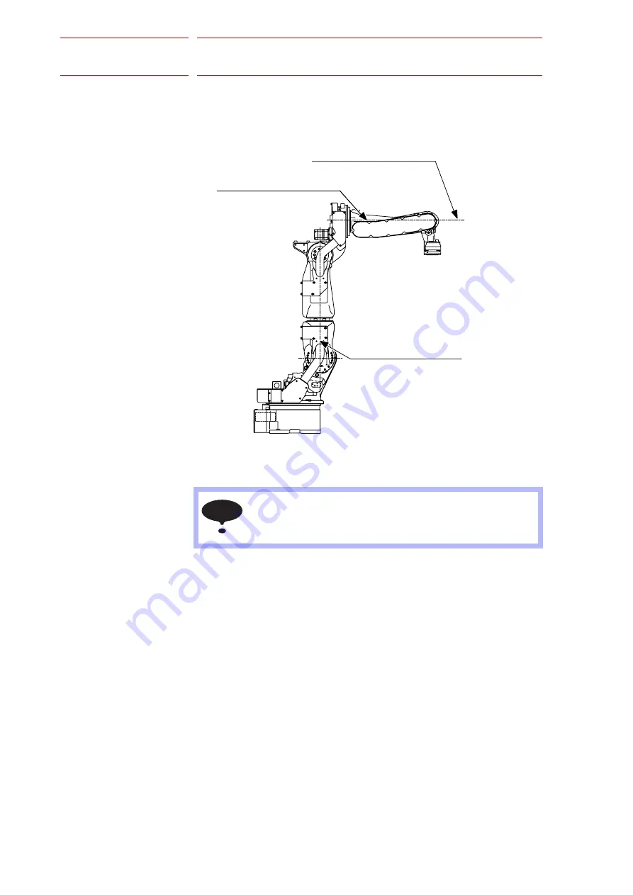 YASKAWA MOTOMAN DX100 Maintenance Manual Download Page 79