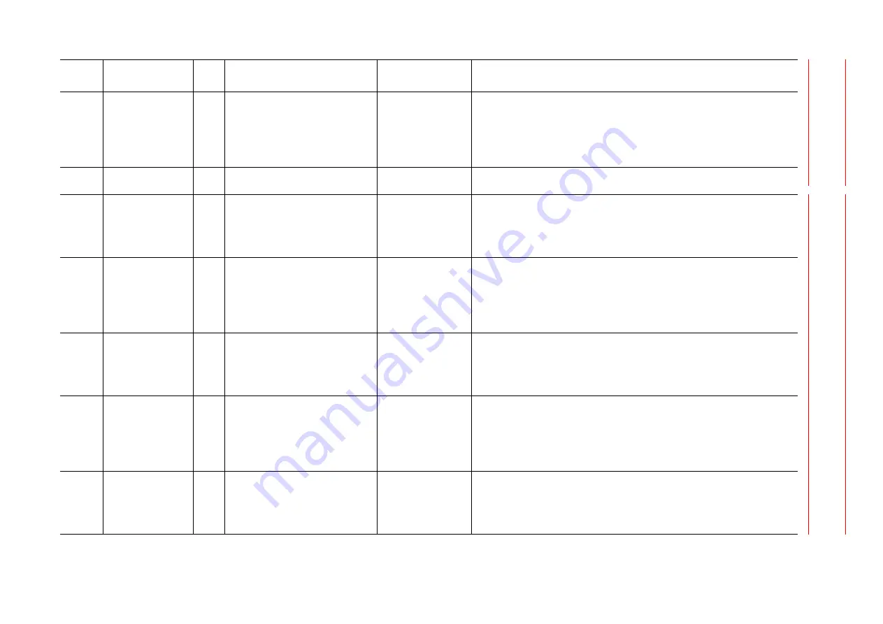 YASKAWA MOTOMAN DX100 Maintenance Manual Download Page 238