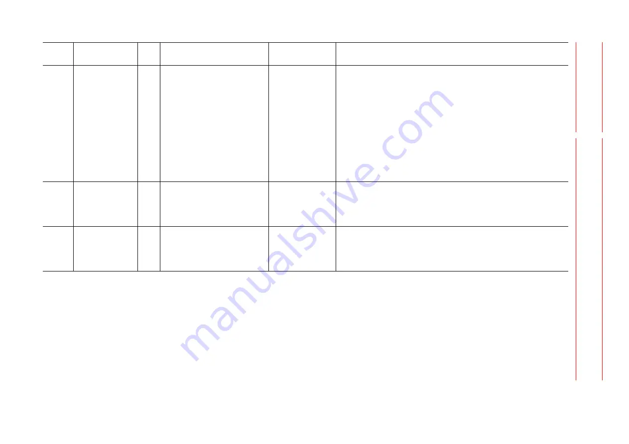 YASKAWA MOTOMAN DX100 Maintenance Manual Download Page 342