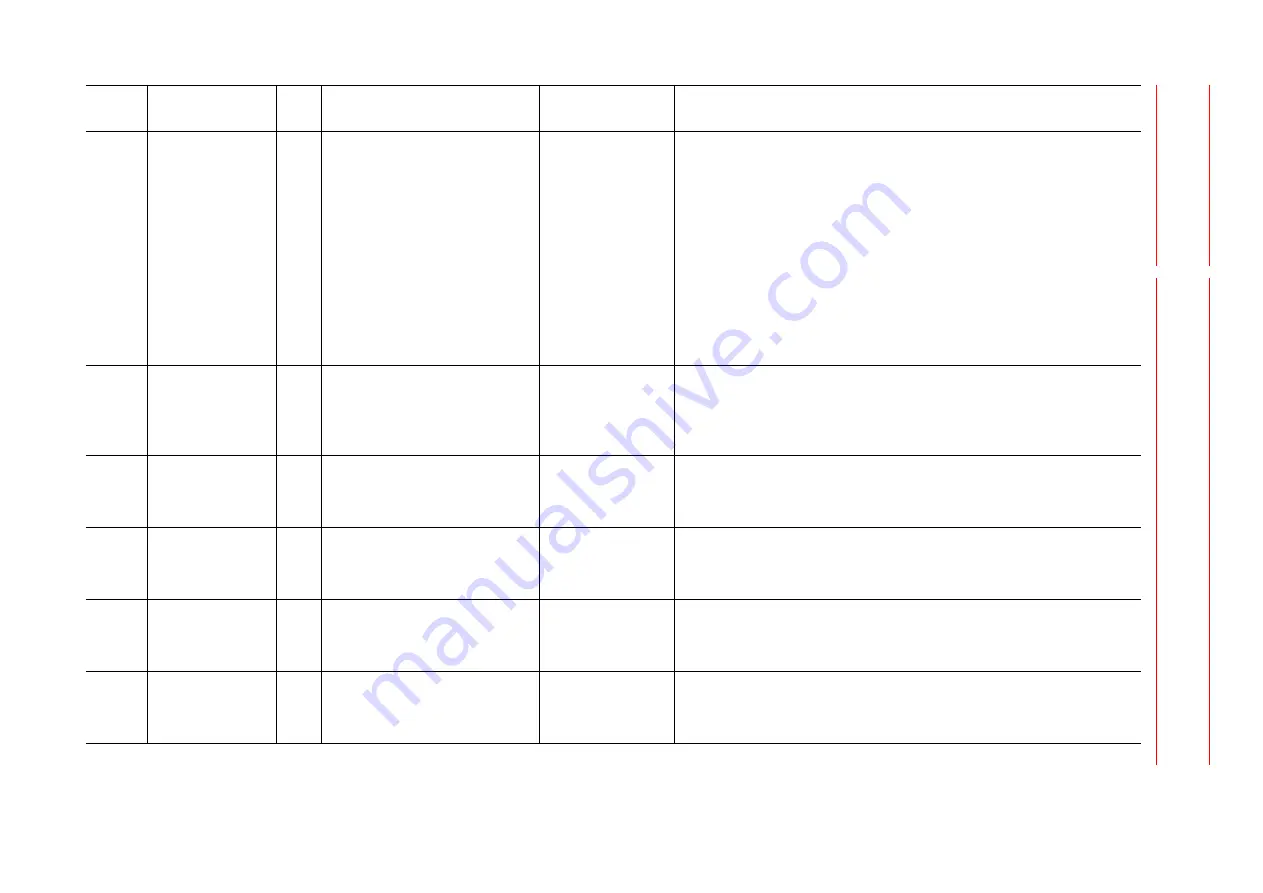 YASKAWA MOTOMAN DX100 Maintenance Manual Download Page 354