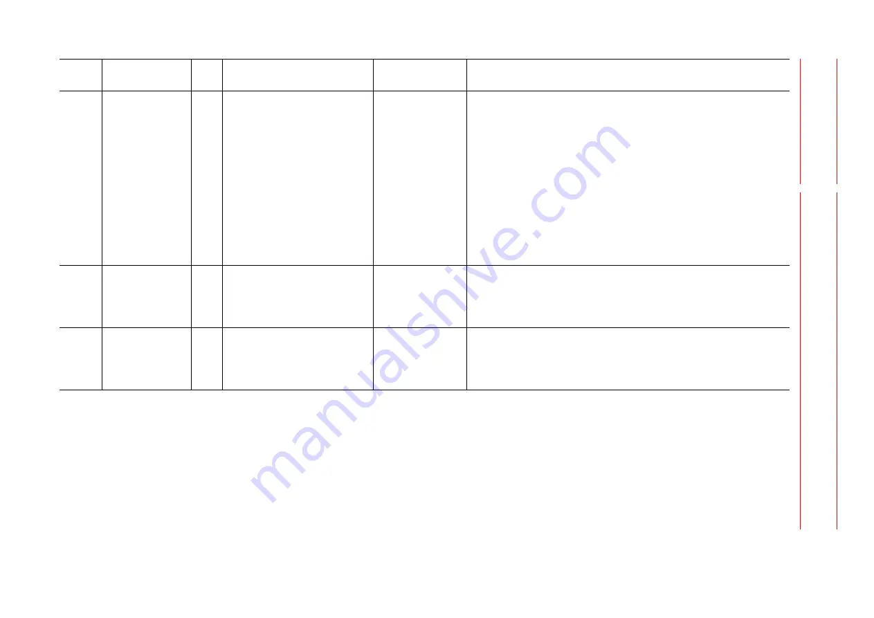 YASKAWA MOTOMAN DX100 Maintenance Manual Download Page 359