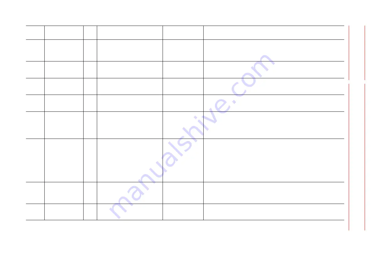 YASKAWA MOTOMAN DX100 Maintenance Manual Download Page 404