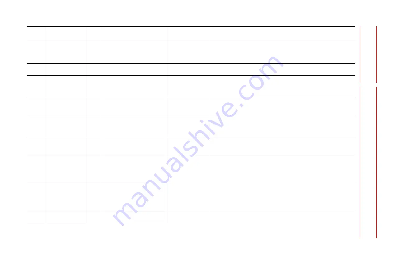 YASKAWA MOTOMAN DX100 Maintenance Manual Download Page 410