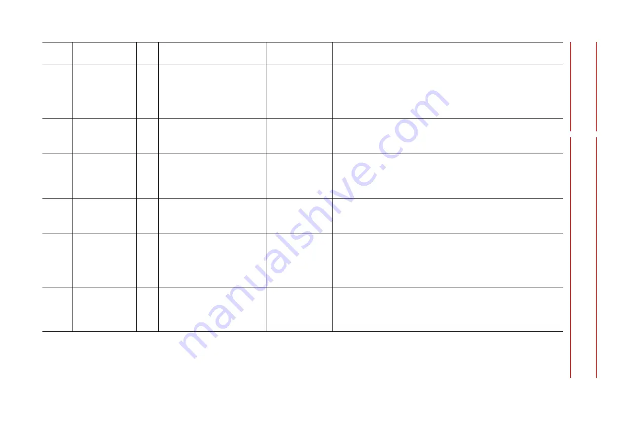 YASKAWA MOTOMAN DX100 Maintenance Manual Download Page 414