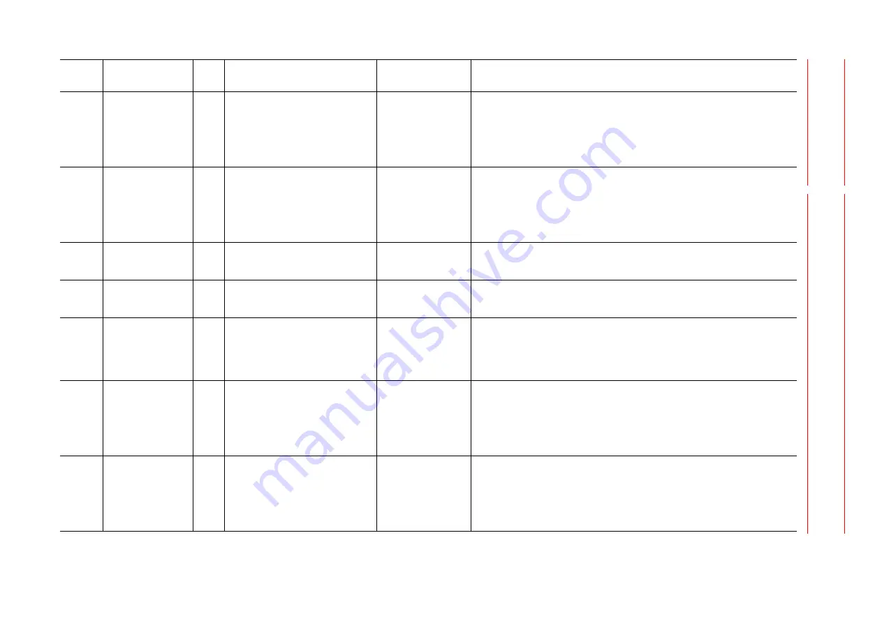 YASKAWA MOTOMAN DX100 Maintenance Manual Download Page 440