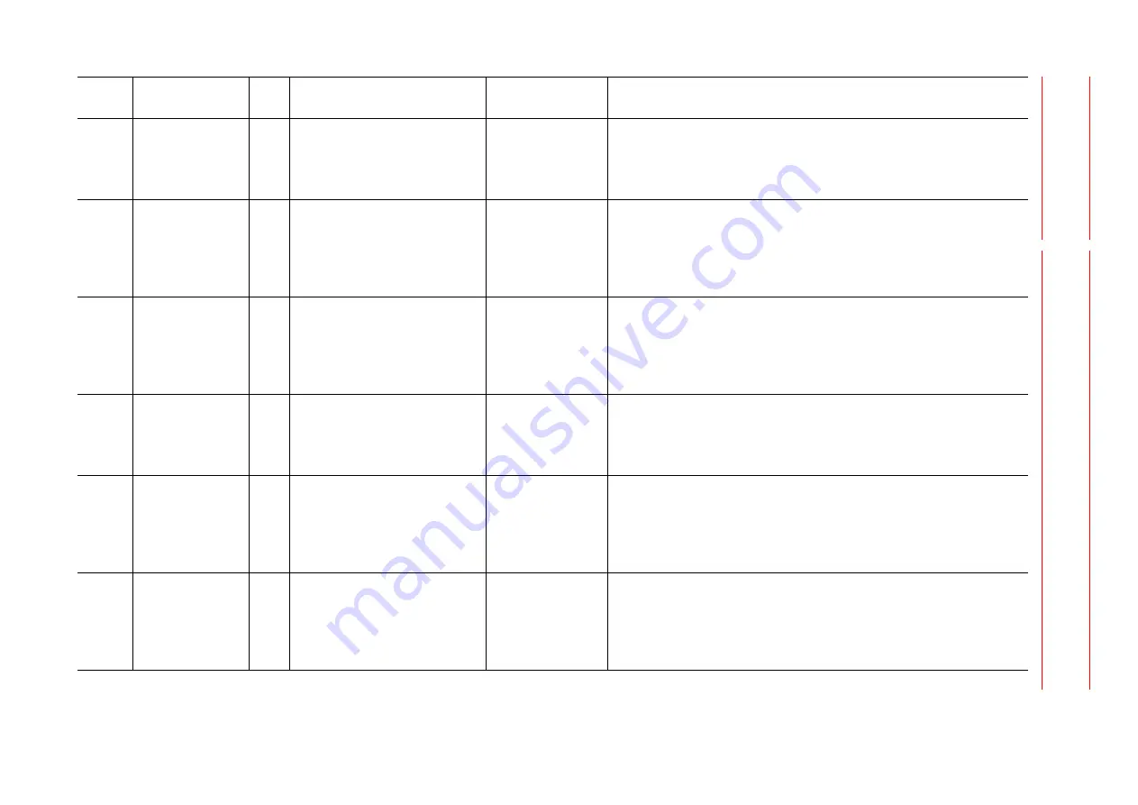 YASKAWA MOTOMAN DX100 Maintenance Manual Download Page 441