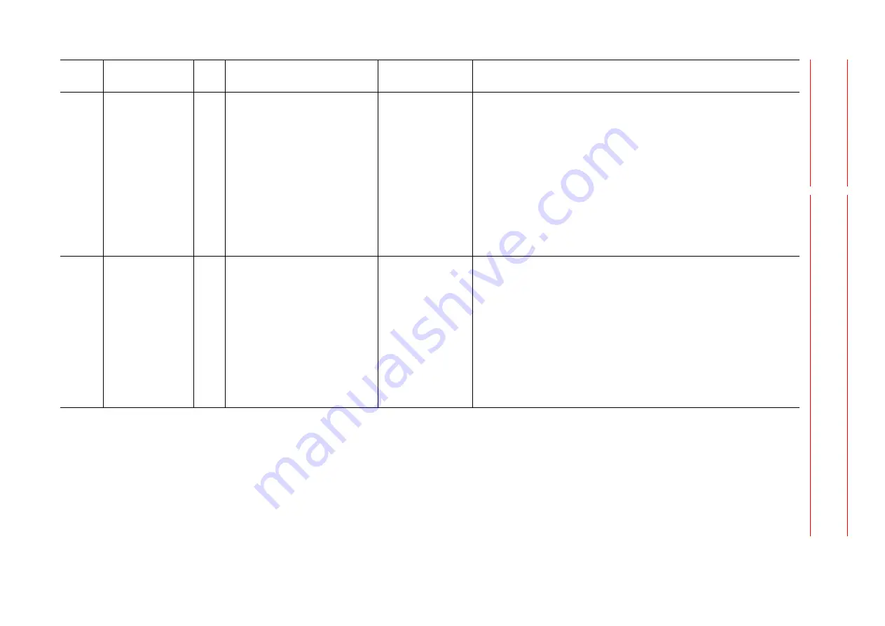 YASKAWA MOTOMAN DX100 Maintenance Manual Download Page 448