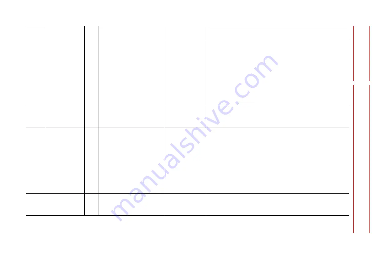 YASKAWA MOTOMAN DX100 Maintenance Manual Download Page 451