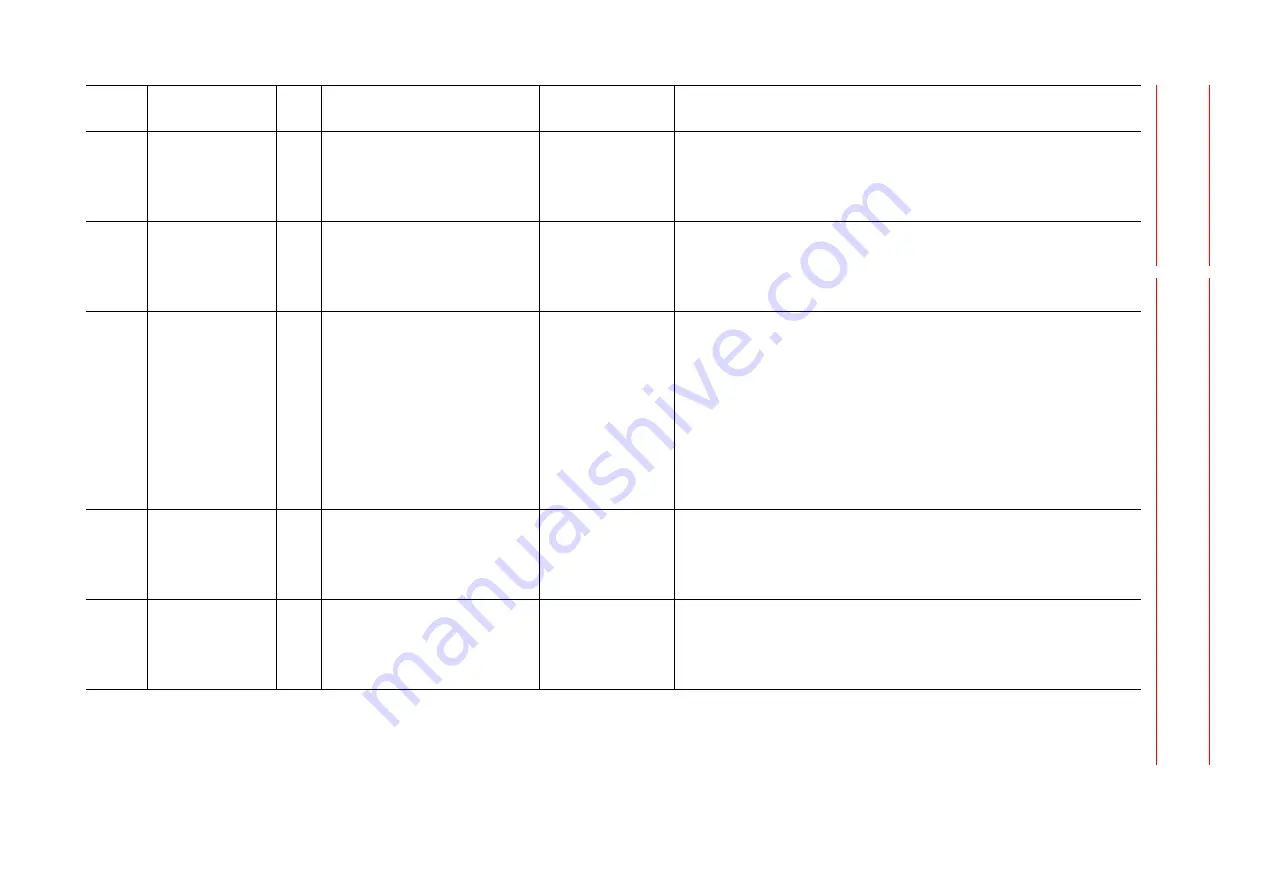 YASKAWA MOTOMAN DX100 Maintenance Manual Download Page 501