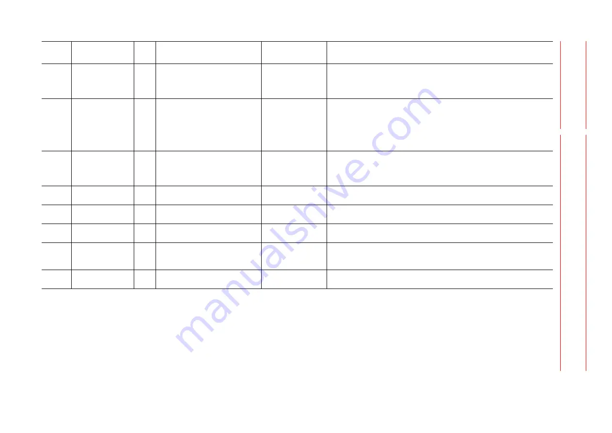 YASKAWA MOTOMAN DX100 Maintenance Manual Download Page 511