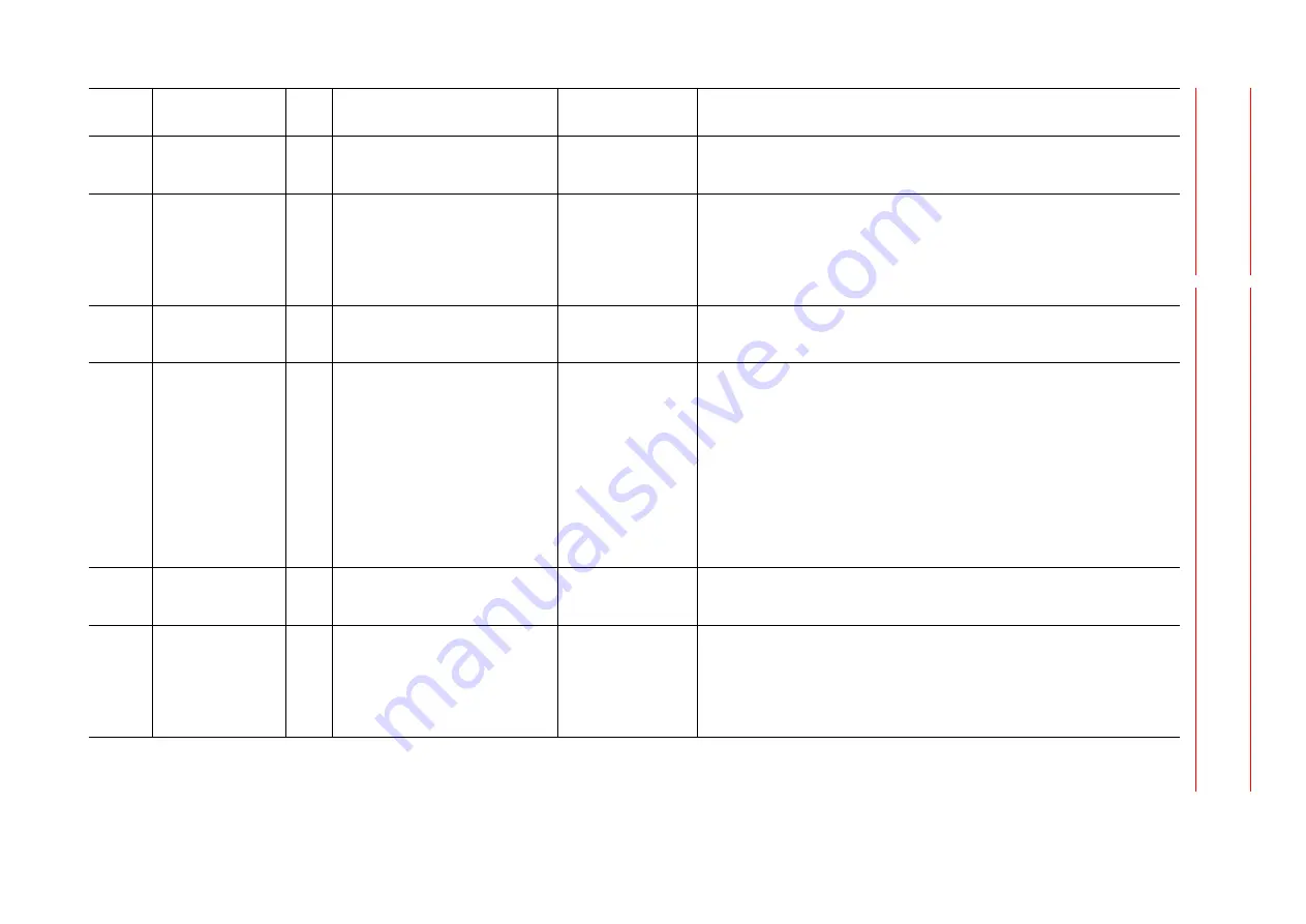 YASKAWA MOTOMAN DX100 Maintenance Manual Download Page 523