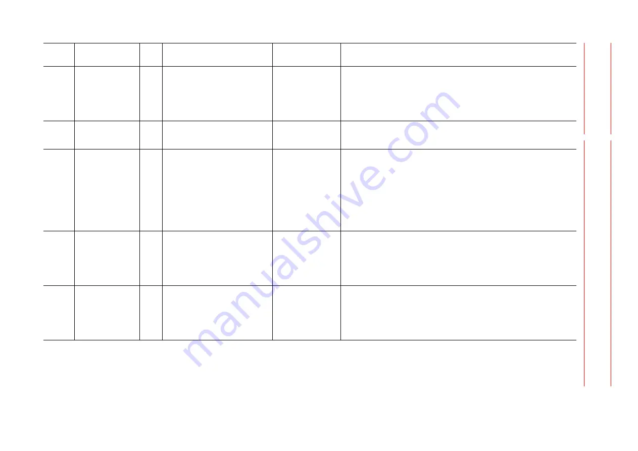 YASKAWA MOTOMAN DX100 Maintenance Manual Download Page 541