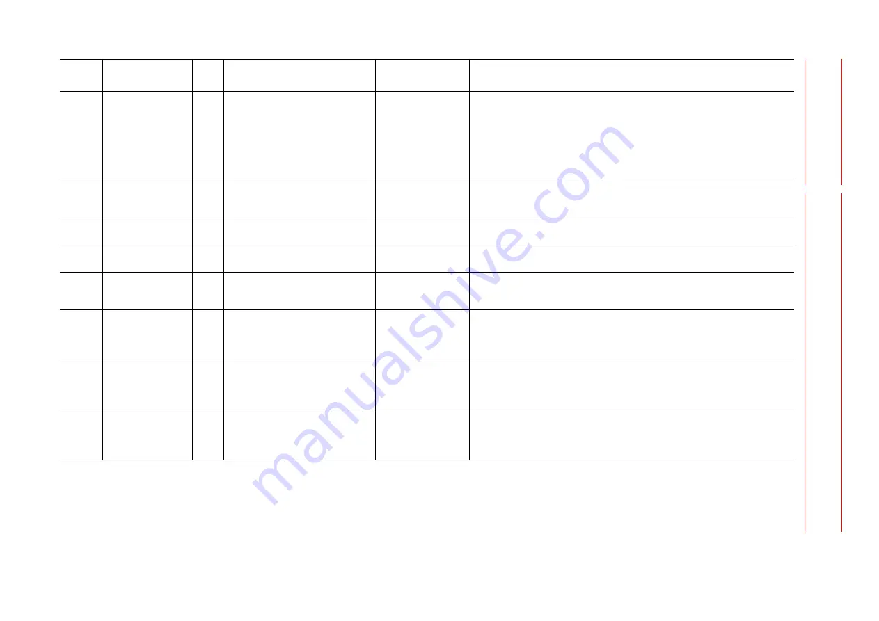 YASKAWA MOTOMAN DX100 Maintenance Manual Download Page 543