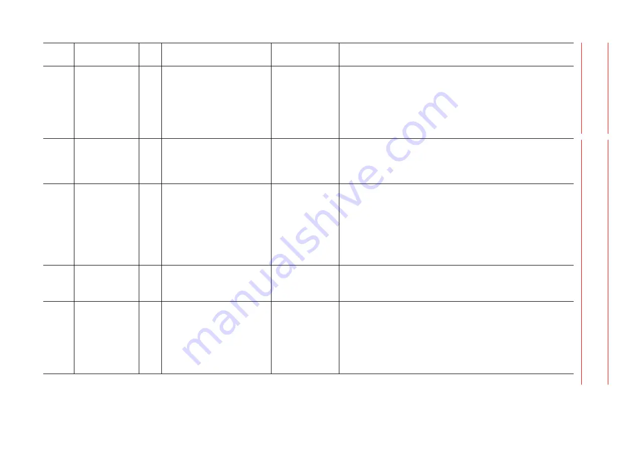 YASKAWA MOTOMAN DX100 Maintenance Manual Download Page 544