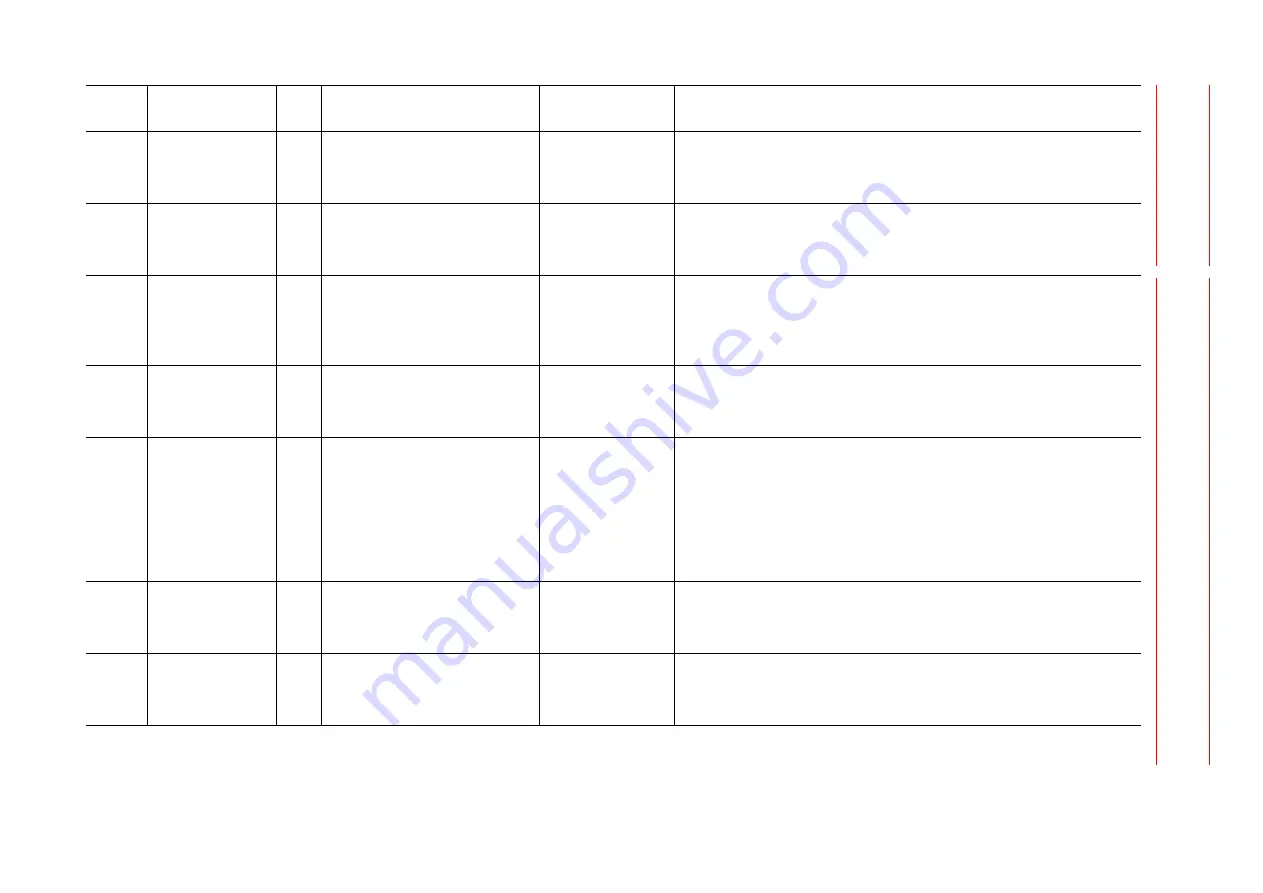 YASKAWA MOTOMAN DX100 Maintenance Manual Download Page 557