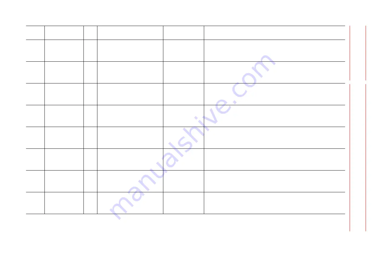 YASKAWA MOTOMAN DX100 Maintenance Manual Download Page 571