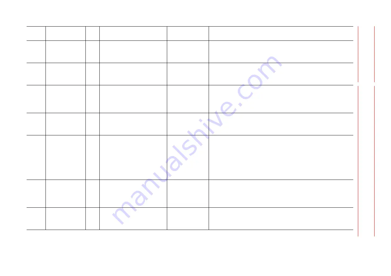 YASKAWA MOTOMAN DX100 Maintenance Manual Download Page 577