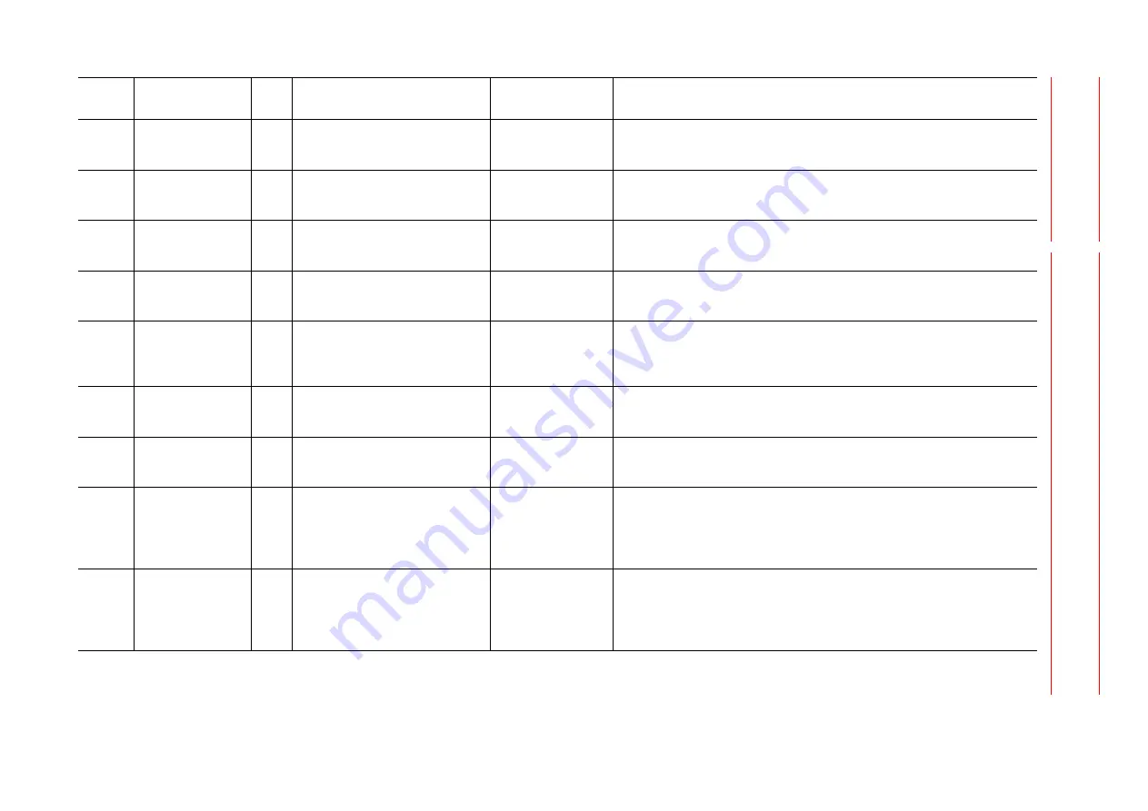 YASKAWA MOTOMAN DX100 Maintenance Manual Download Page 610