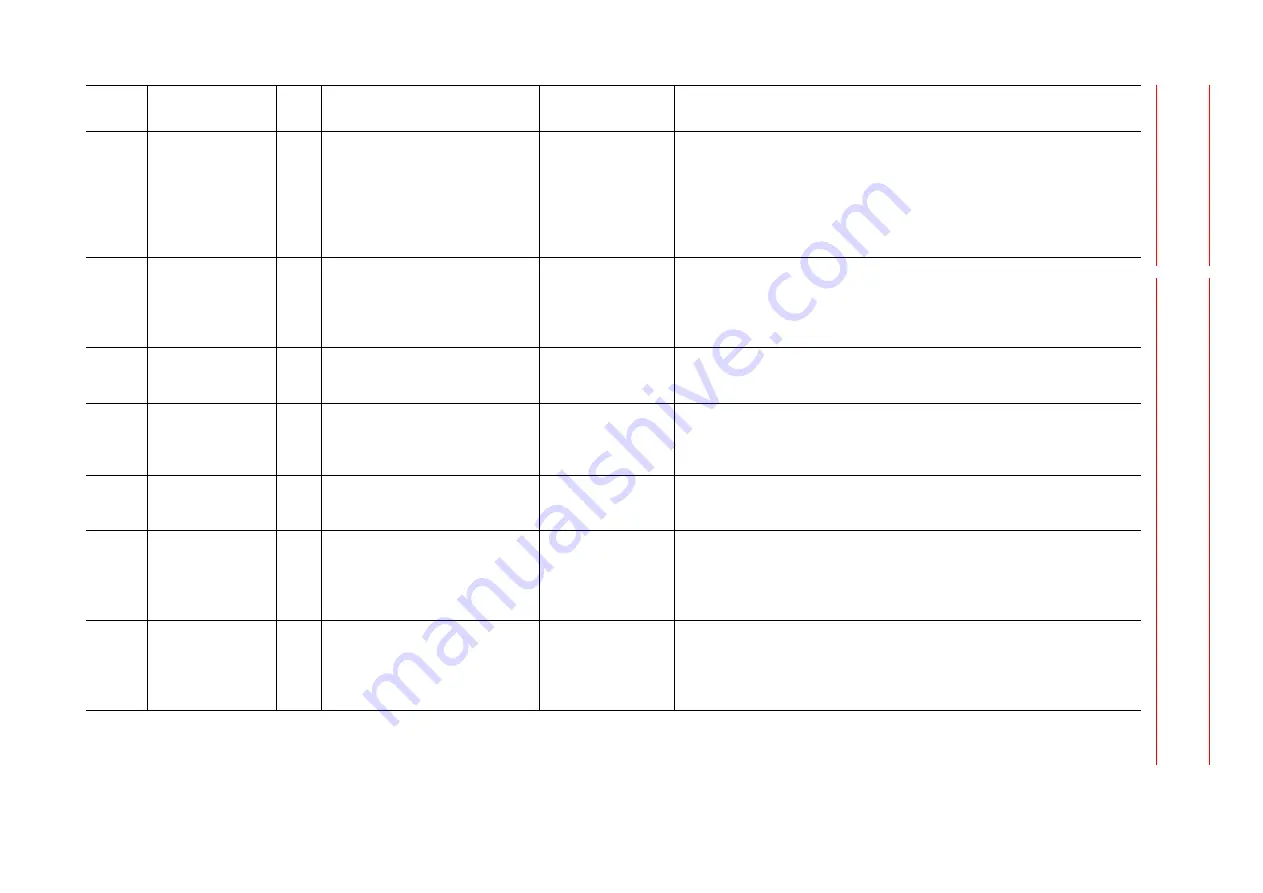 YASKAWA MOTOMAN DX100 Maintenance Manual Download Page 620