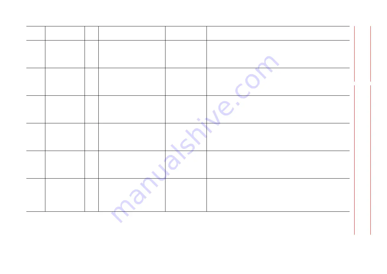 YASKAWA MOTOMAN DX100 Maintenance Manual Download Page 627